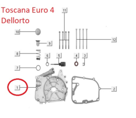 GTS Toscana - Carter RECHTS (peilstok) (Euro 4 !) - origineel