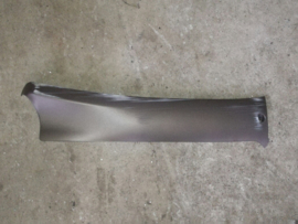 Kappen - China LX - Kleur: Titanium (gebruikt) - Side-skirt onder voetplaat (beschadigd) - (VAK AW / 61-10)
