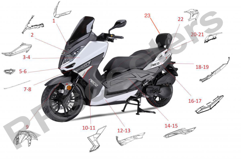 Neco Alexone RRscooters