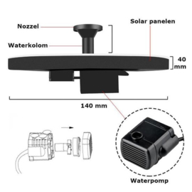 SOLAR FONTEIN POMP / ZONNE ENERGIE