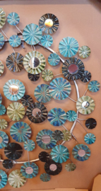 CIRKELS
