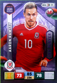 WAL Aaron Ramsey