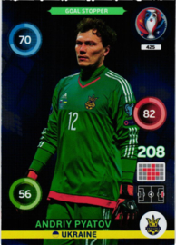 425 Goalstopper PYATOV