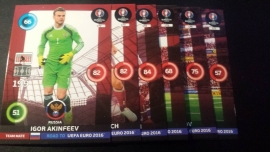 Panini Adrenalyn XL Road to France 16 Complete Team Mates RUSLAND