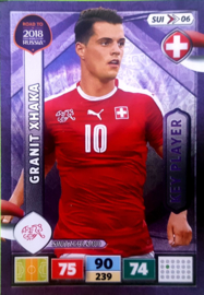 ZWI Granit Xhaka