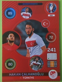 420  Inventiveness CALHANOGLU