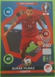 422 Game Changer BURAK YILMAZ