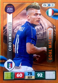 ITA Ciro Immobile