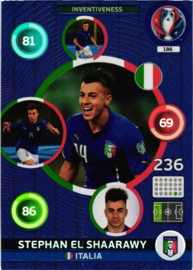 196 Inentiveness STEPHAN EL SHAARAWY