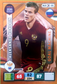 RUS Aleksandr Kokorin