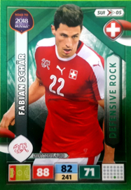 ZWI Fabian Schar