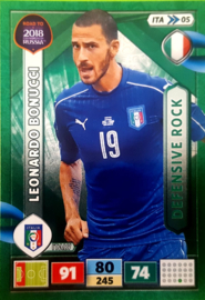 ITA Leonardo Bonucci