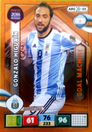 ARG Gonzalo Higuain