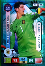 BEL Thiebaut Courtois