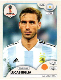 269 ARG Lucas Biglia