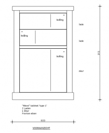 Kabinetkast "Wave" type 1