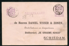 Particulier postwaardestuk bedrukt SCHIEDAM. Met kleinrondstempel RAALTE.