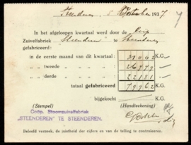 Firma briefkaart DEVENTER 1937 met langebalkstempel STEENDEREN naar Deventer.