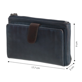 Micmacbags Portemonnee Highland Park Blauw