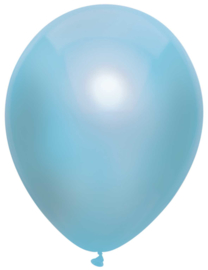 Ballonnen 10st. Licht Blauw metallic