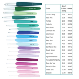 Knit Pro Waves 2.0 - 7mm