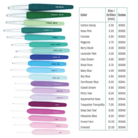 Knit Pro Waves 2.0 - 4mm