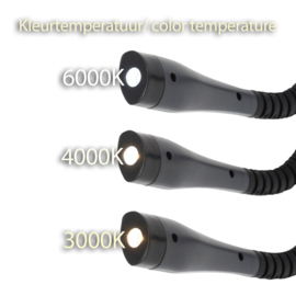 Flexibele neklamp van PURElite