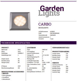Garden Lights Carbo