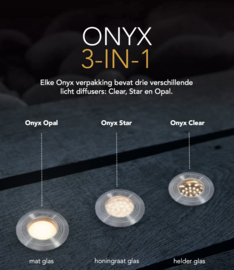 LightPro Onyx 60 R3