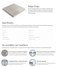 CeraDeco keramiek op beton Belga Grigio 60x60