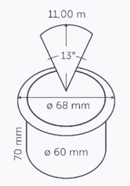 In Lite Big Flux Narrow 12V Stainless Steel