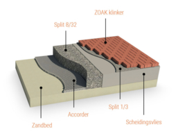 ZOAK 40x20x5,5 Donkergrijs