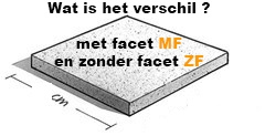 Wat is het verschil tegel 60x60 met Facet en zonder Facet?