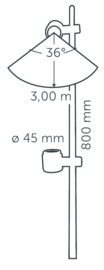 In Lite Mini Scope Duo 12V