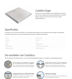 CeraDeco keramiek op beton Castello Grigio 60x60