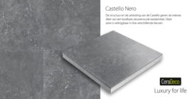 Cera Deco keramiek op beton Castello Nero 60x60