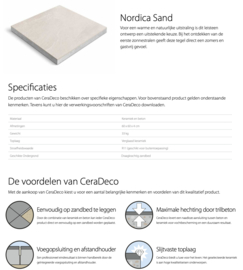 CeraDeco keramiek op beton Nordica Sand 60x60