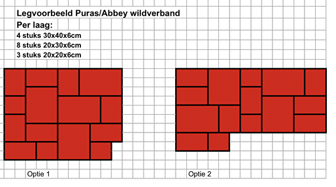 Legvoorbeeld Puras/Abbey wildverband