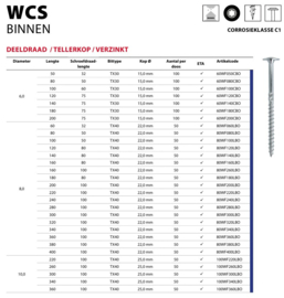 Houtconstructie schroef (HBS) Tellerkop 8,0 x 140 verzinkt TX doos a 50 stuks