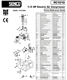 Onderdeel Senco Quick Coupler PC1010EU (only this model!)