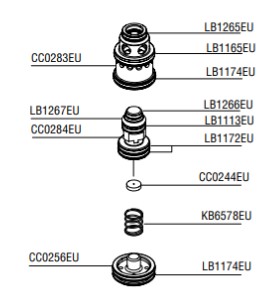 Onderdeel Senco LB1266EU seal (model SFW09-F)