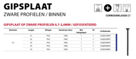 Gipsplaatschroef 3,5 x 21 voor staal tot 3,0mm met boorpunt gefosfateerd doos a 1000 stuks