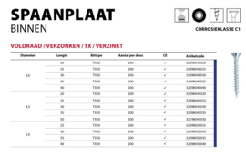 Spaanplaatschroef Vlakkop 4,5 x 25 verzinkt TX doos a 200 stuks