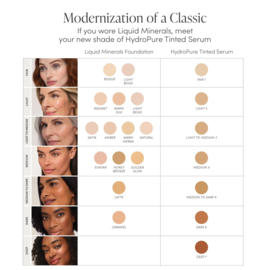 Jane Iredale - HydroPure™ Tinted Serum Light 2