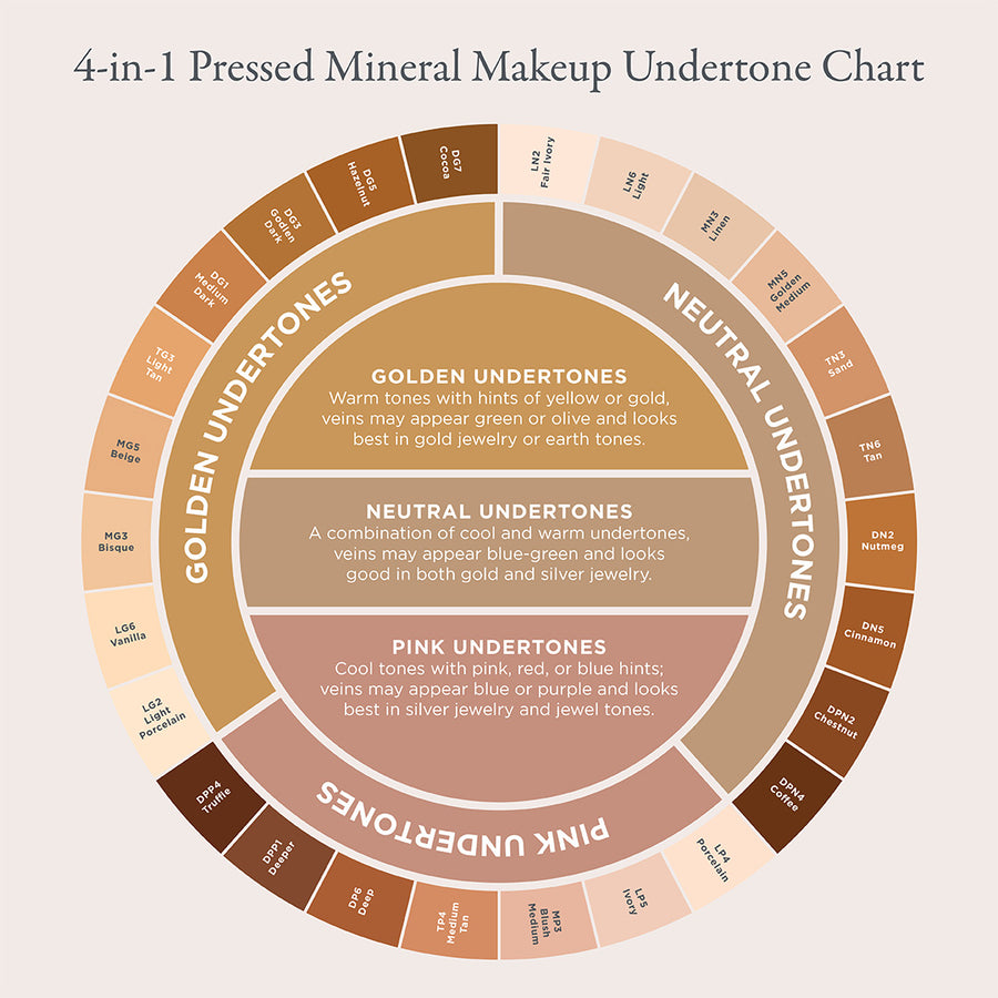 PUR 4 in 1 Pressed Mineral Makeup Powder SPF 15 - Linnen