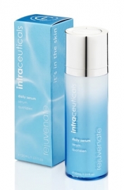 Intraceuticals - Rejuvenate Daily Serum