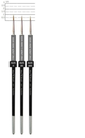 MusBrush-serie 601 fine detail -liner/punt-SET- 3 delig