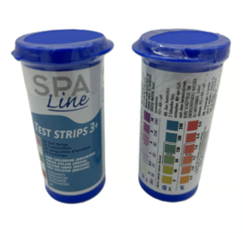 Teststrips 3+