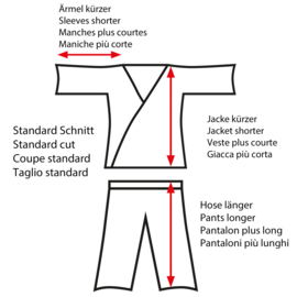 DANRHO Judopak O-Goshi