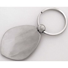 Sleutelhanger, Keyholder